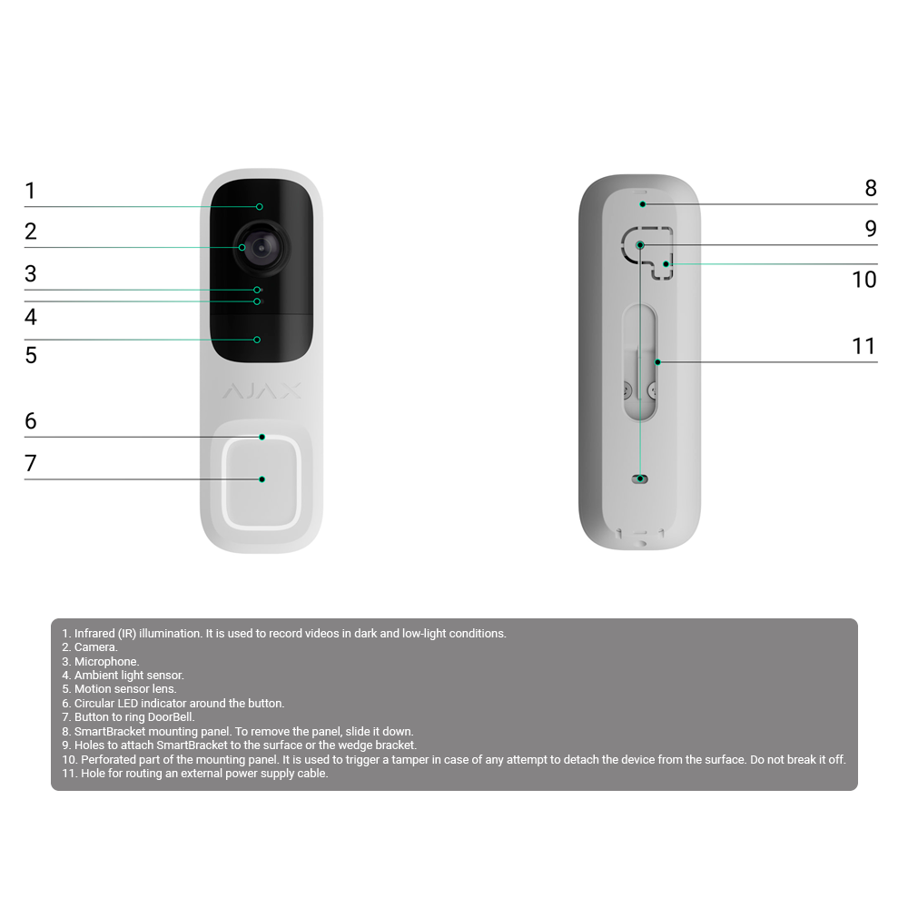 Ajax Doorbell 4 MP con IA integrada AJ-DOORBELL-4-GRE gris