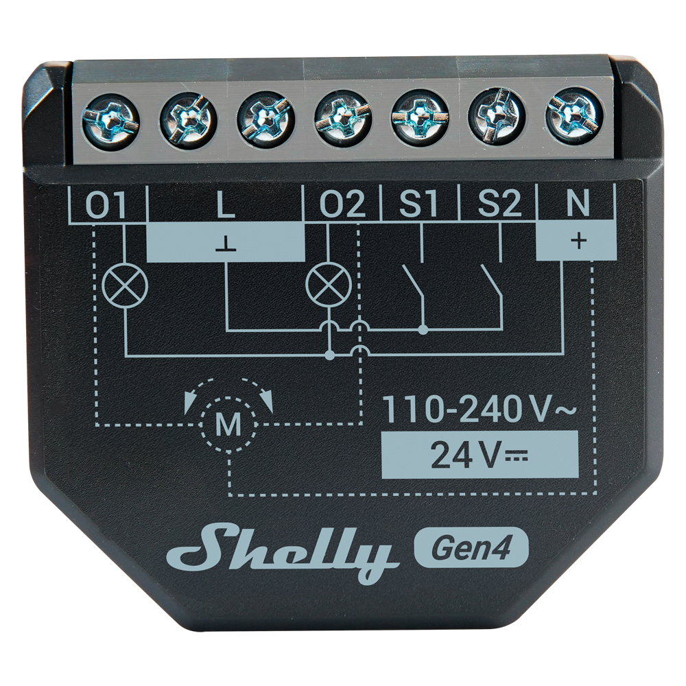 Shelly Relé 2PM Gen4 SH-2PM-GEN4